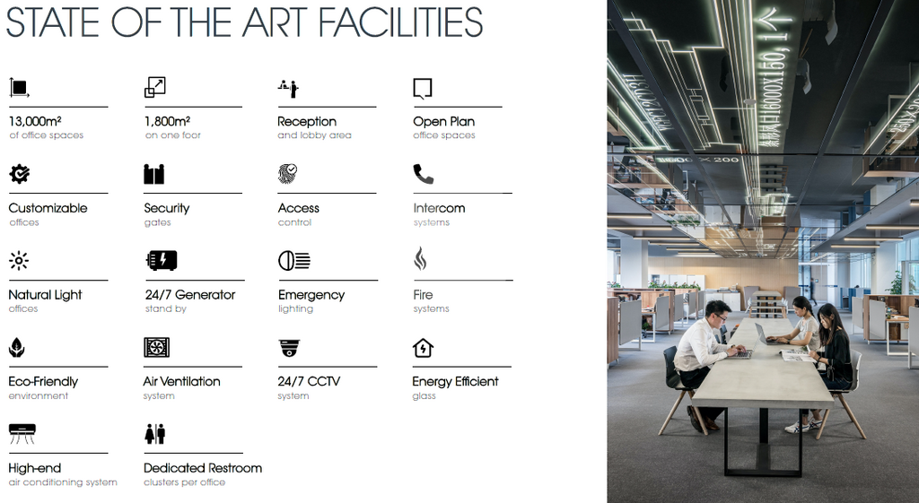 Office for rent - Image 1